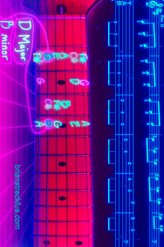 Beautiful Scales